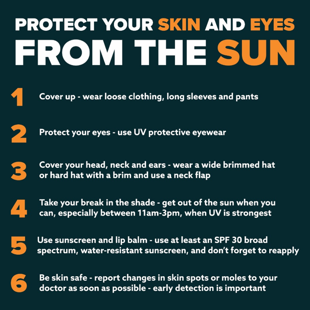 Protect your skin from any risk of UV light